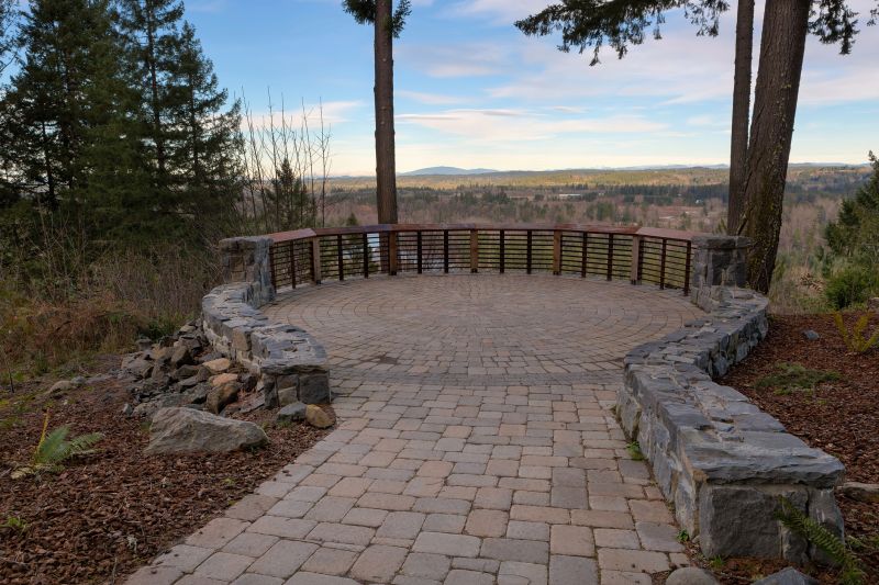 Brick Hardscaping Installation